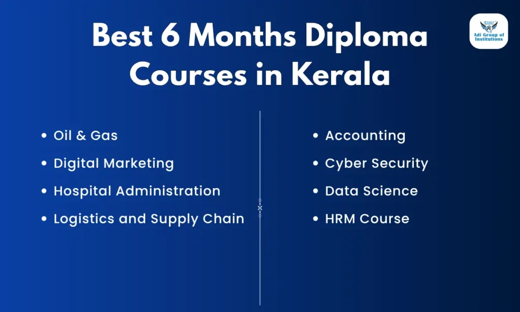 6-months-diploma-courses-in-Kerala