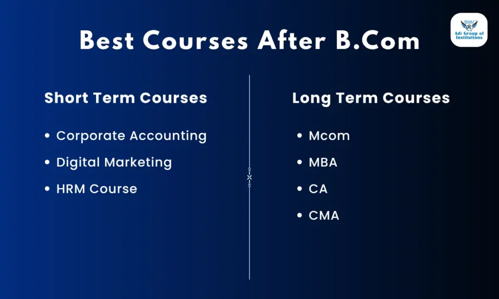 best-courses-after-bcom