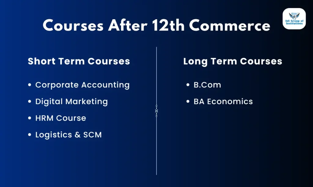 courses-after-12th-commerce