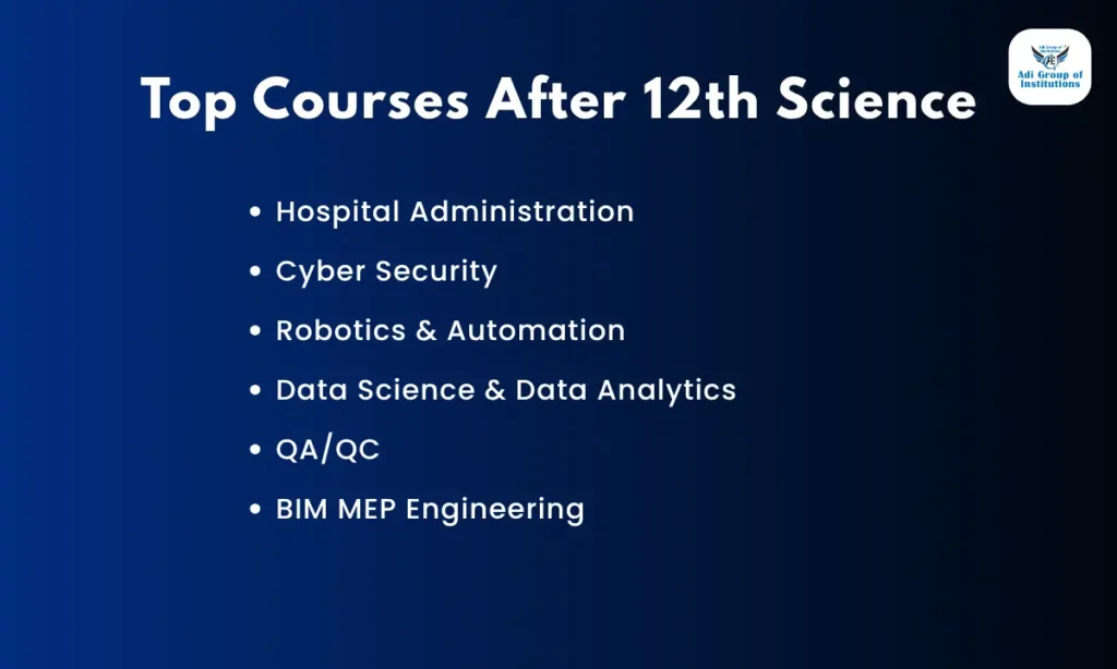 courses-after-12th-science